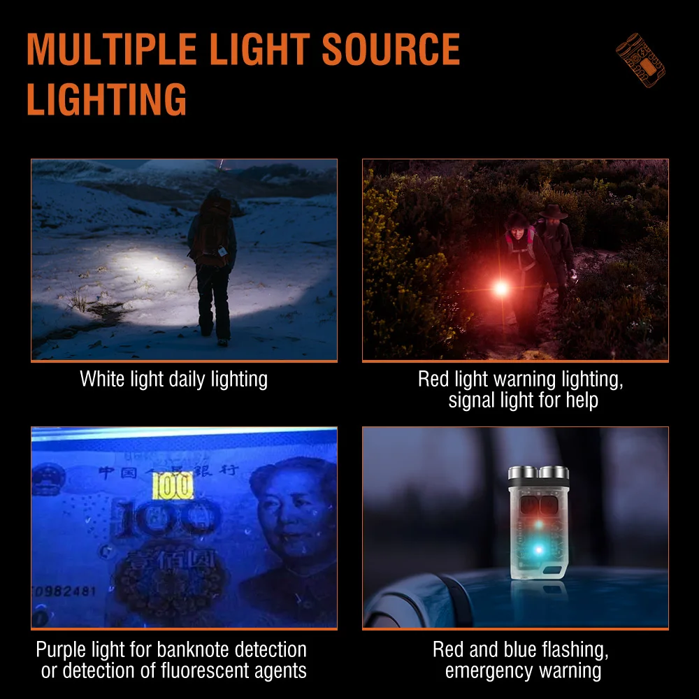 BORUiT V3 LED Latarka Brelok P – Outdoor Adventure Camp recenzja i cena