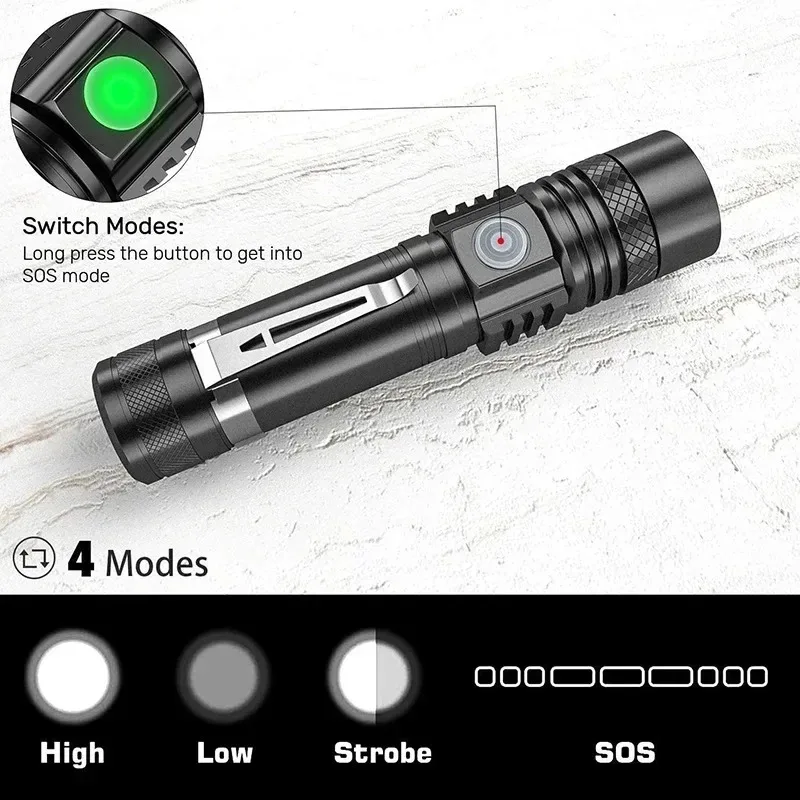Latarka LED T6 z możliwością ł – Outdoor Adventure Camp recenzja i cena