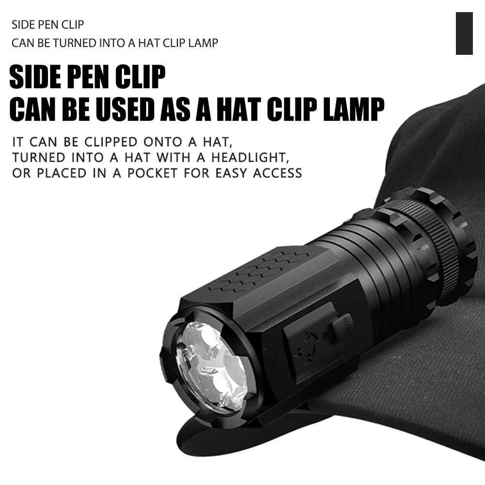 Mocna mini latarka LED Super j – Outdoor Adventure Camp recenzja i cena