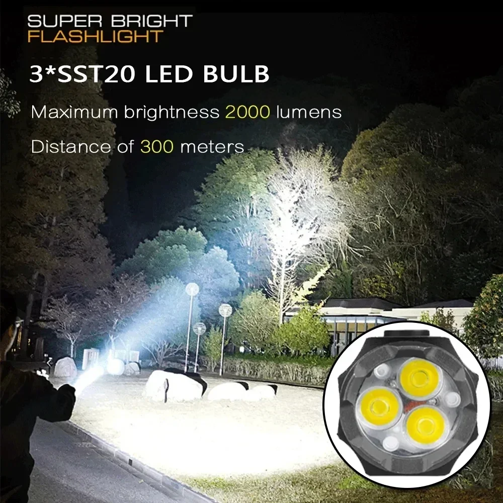 Mocna mini latarka LED Super j – Outdoor Adventure Camp recenzja i cena