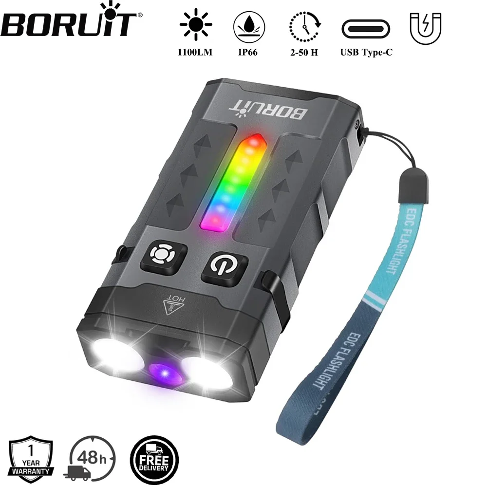 BORUiT EV20 1100LM EDC Latarka – Outdoor Adventure Camp recenzja i cena
