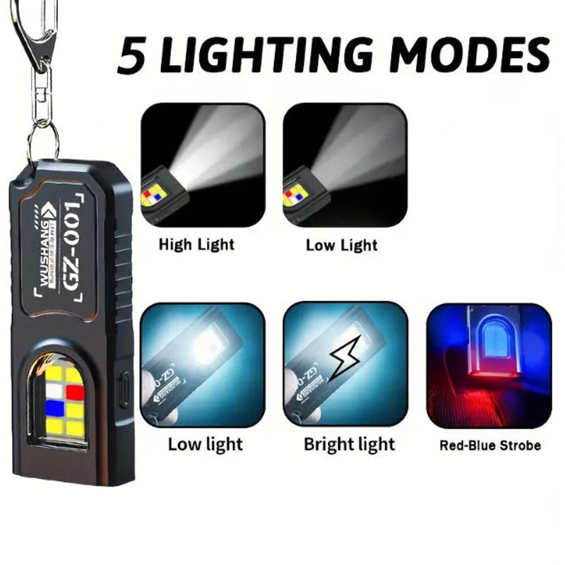 Wielofunkcyjna latarka breloko – Outdoor Adventure Camp recenzja i cena